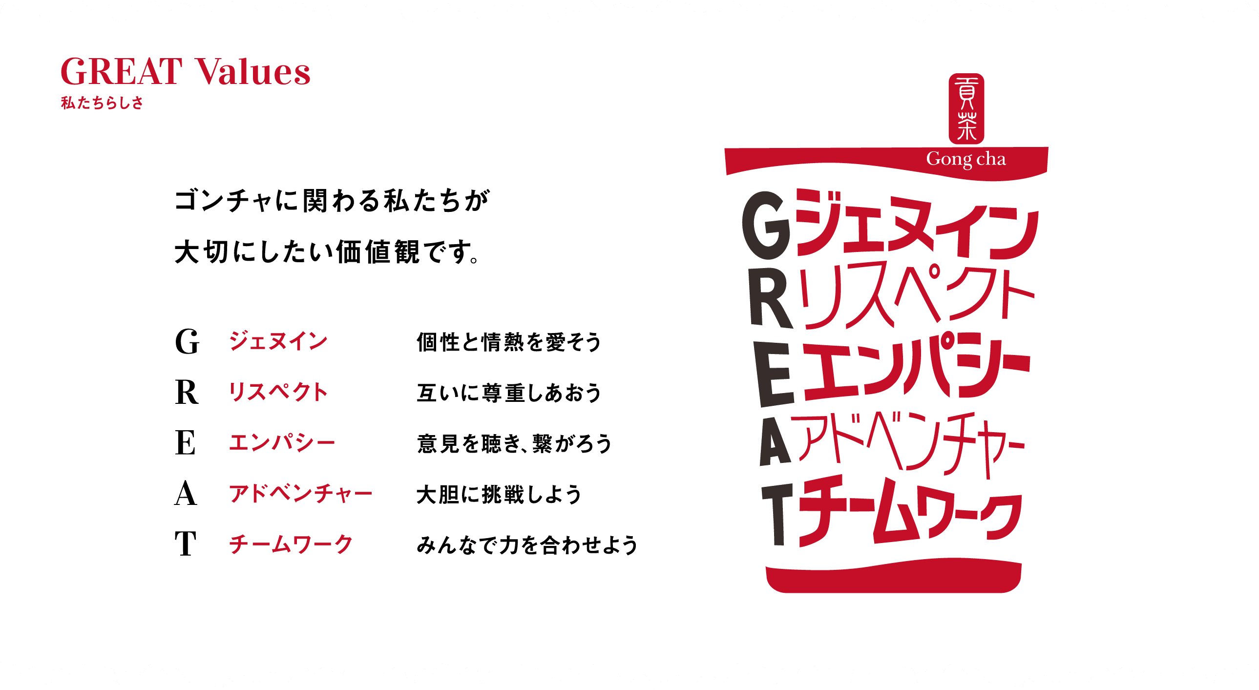 GREAT Values 私たちらしさ ゴンチャに関わる私たちが大切にしたい価値観です。G ジェヌイン 個性と情熱を愛そう R リスペクト 互いに尊重しあおう E エンパシー 意見を聴き、繋がろう A アドベンチャー 大胆に挑戦しよう T チームワーク みんなで力を合わせよう