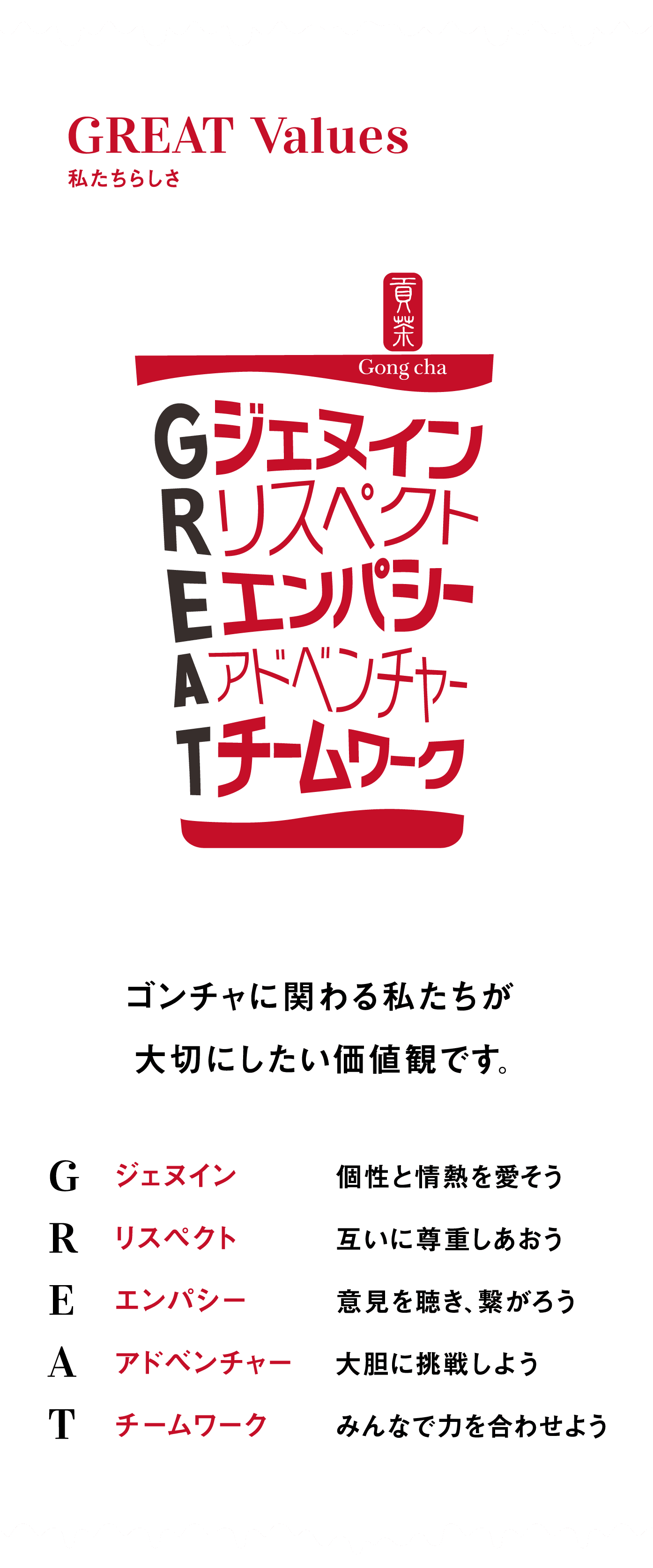 GREAT Values 私たちらしさ ゴンチャに関わる私たちが大切にしたい価値観です。G ジェヌイン 個性と情熱を愛そう R リスペクト 互いに尊重しあおう E エンパシー 意見を聴き、繋がろう A アドベンチャー 大胆に挑戦しよう T チームワーク みんなで力を合わせよう