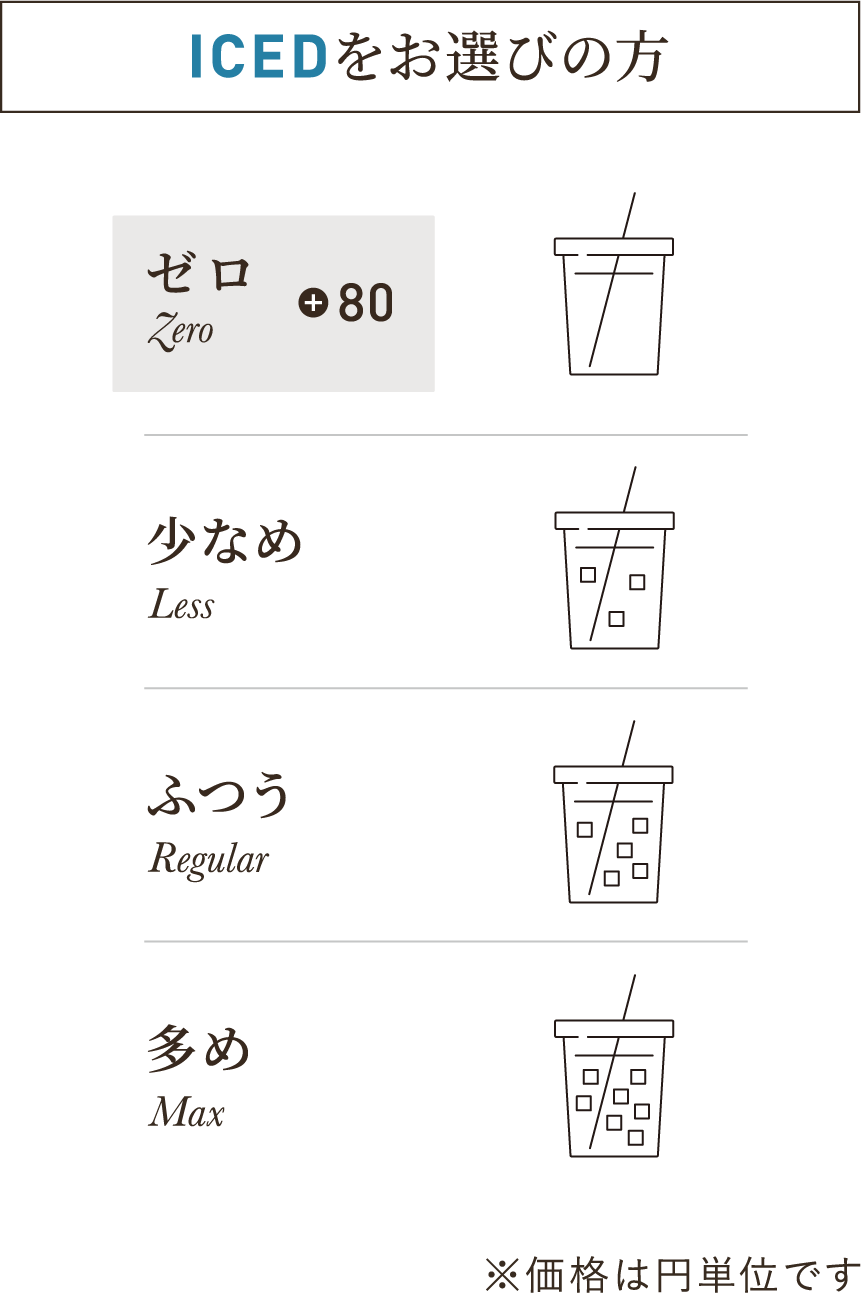 ICEDをお選びの方 氷あり with Ice 氷なし without Ice +80 ※価格は円単位です