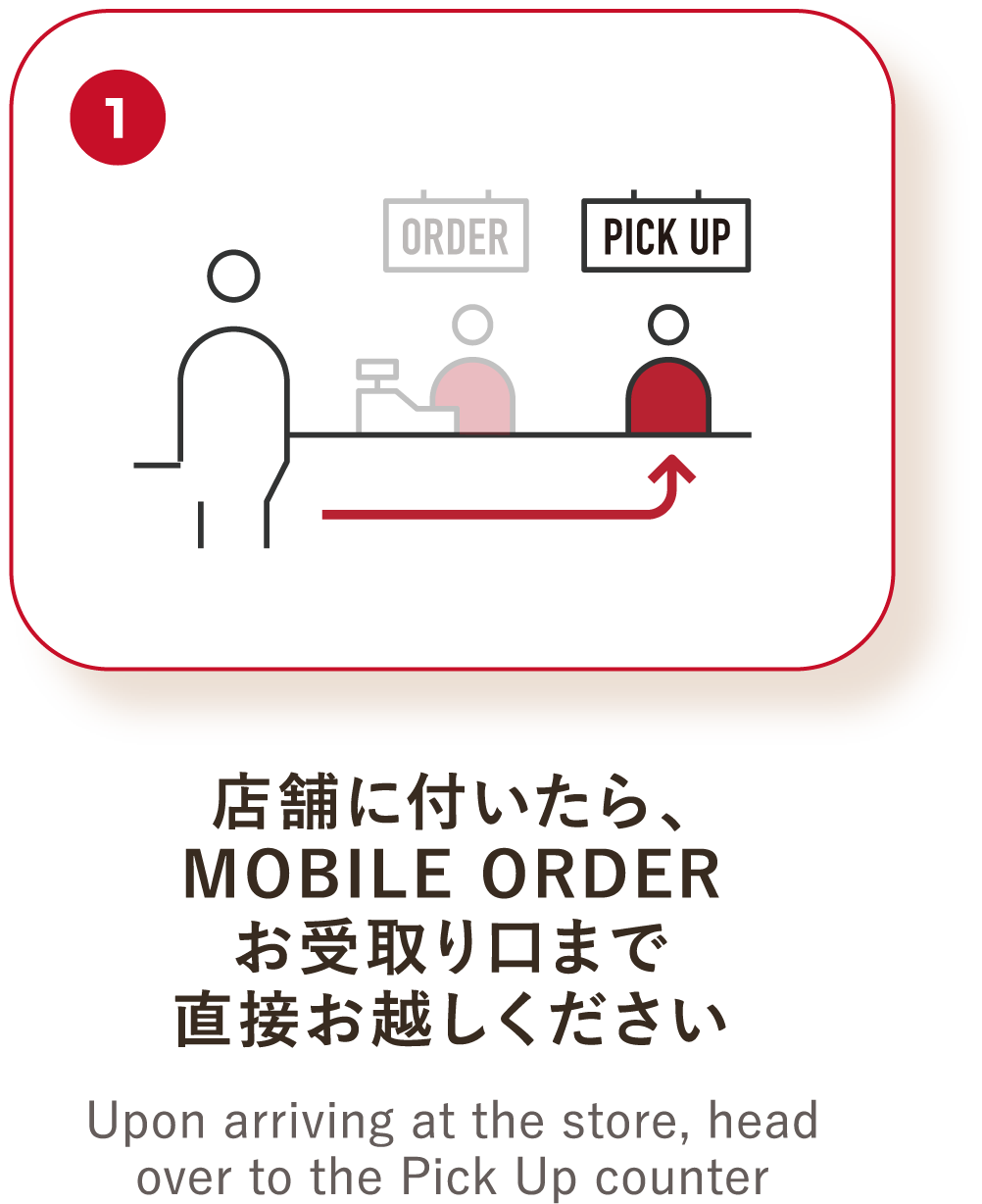 1 店舗に付いたら、MOBILE ORDERお受取り口まで直接お越しください Upon arriving at the store, head over to the Pick Up counter