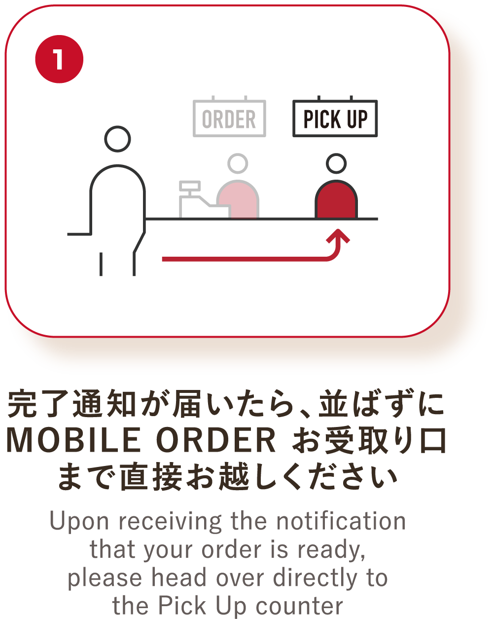 注文番号をお伝えください注文内容の確認をします Tell us your order number and we'll confirm your order