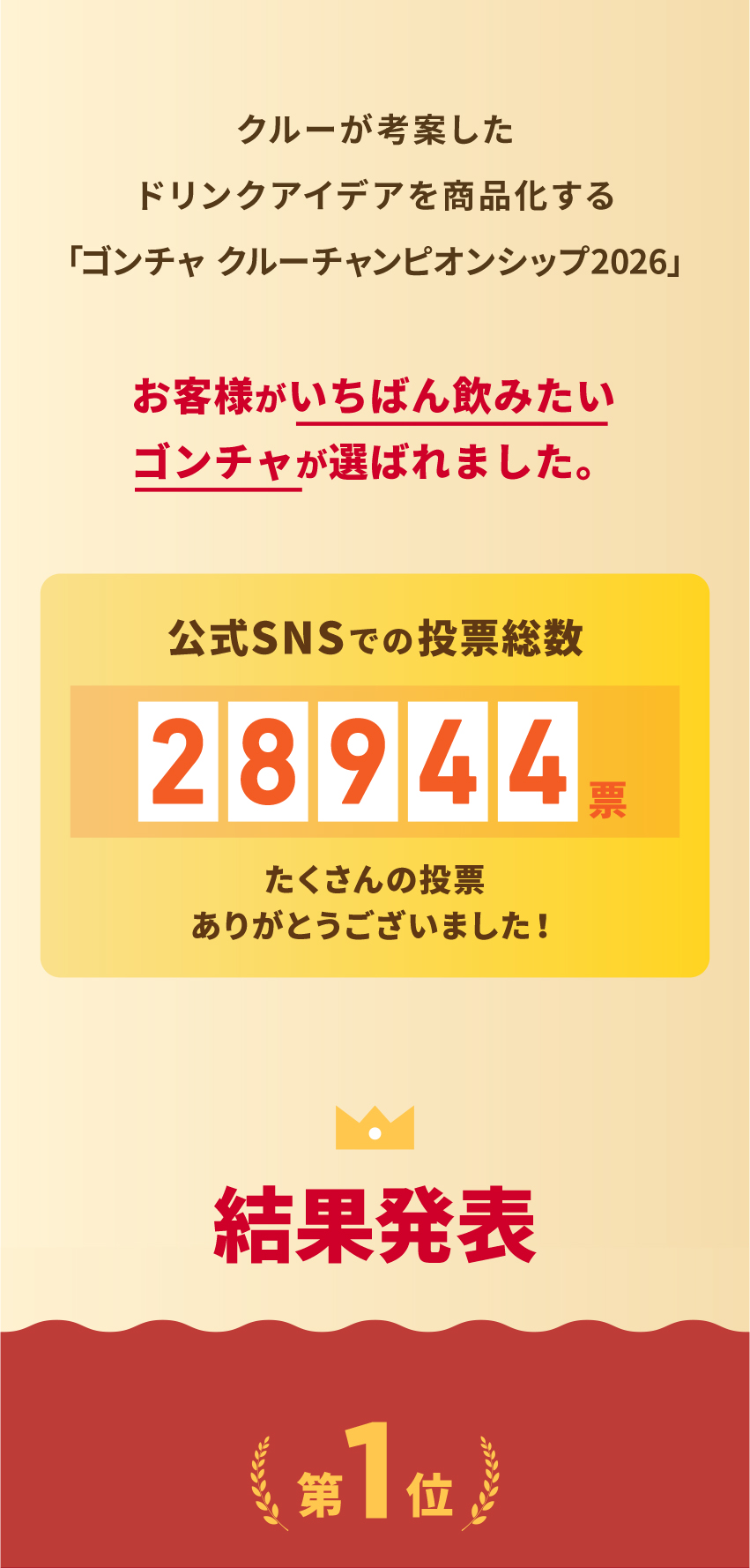 お客様がいちばん飲みたいゴンチャが選ばれました