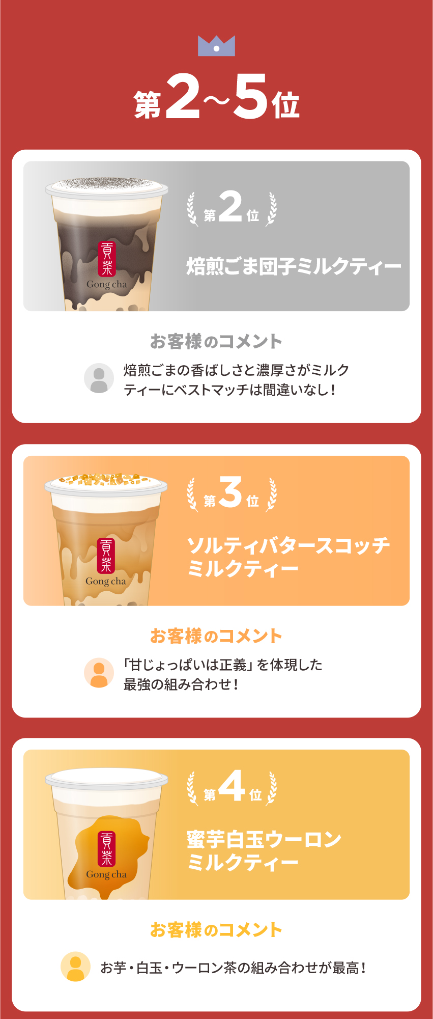 第2位〜第5位のご紹介